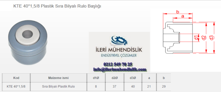 Plastik Sıra Bilyalı Rulo Kapakları