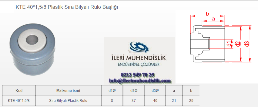Plastik Sıra Bilyalı Rulo Kapakları